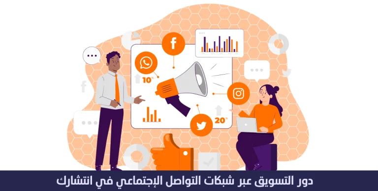 دور التسويق عبر شبكات التواصل الاجتماعي في ترتيب موقعك